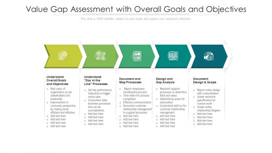 Value Gap Assessment With Overall Goals And Objectives Ppt Slides Diagrams PDF