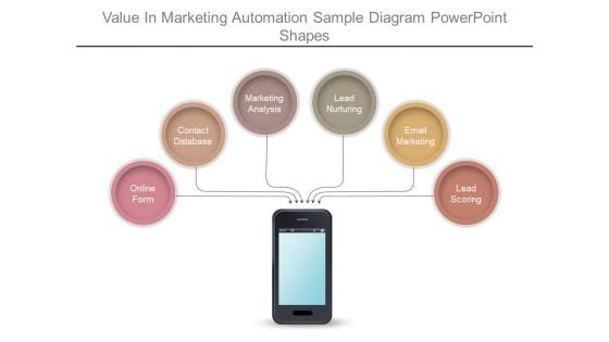 Value In Marketing Automation Sample Diagram Powerpoint Shapes Value In Marketing Automation Sample Diagram Powerpoint Shapes