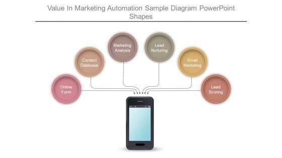 Value In Marketing Automation Sample Diagram Powerpoint Shapes