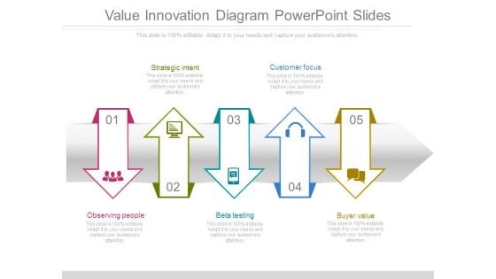 Value Innovation Diagram Powerpoint Slides