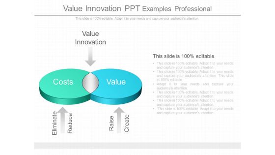 Value Innovation Ppt Examples Professional