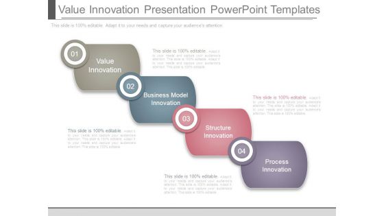 Value Innovation Presentation Powerpoint Templates