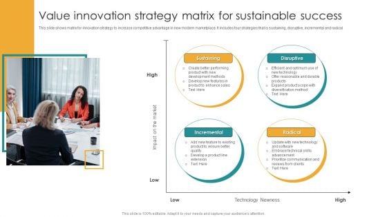 Value Innovation Strategy Matrix For Sustainable Success Ppt Layouts Slide PDF