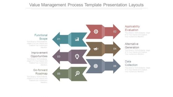 Value Management Process Template Presentation Layouts