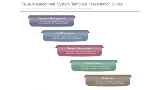 Value Management System Template Presentation Slides