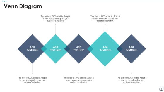 Value Net Framework Ppt PowerPoint Presentation Complete Deck With Slides Slide13