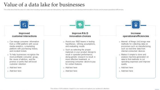 Value Of A Data Lake For Businesses Data Lake Creation With Hadoop Cluster Clipart PDF Value Of A Data Lake For Businesses Data Lake Creation With Hadoop Cluster Clipart PDF