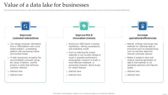 Value Of A Data Lake For Businesses Data Lake Creation With Hadoop Cluster Clipart PDF