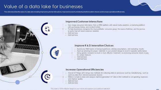 Value Of A Data Lake For Businesses Elements PDF