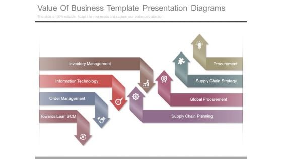 Value Of Business Template Presentation Diagrams