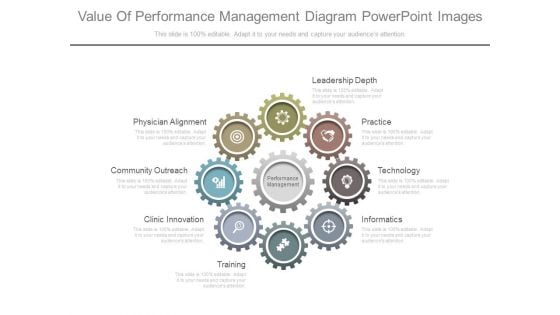 Value Of Performance Management Diagram Powerpoint Images Value Of Performance Management Diagram Powerpoint Images