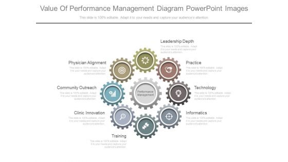 Value Of Performance Management Diagram Powerpoint Images