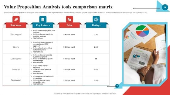 Value Proposition Analysis Tools Comparison Matrix Infographics PDF