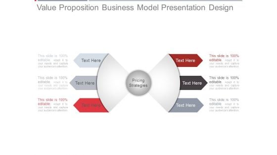 Value Proposition Business Model Presentation Design Value Proposition Business Model Presentation Design