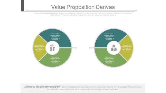 Value Proposition Canvas Pie Charts Ppt Slides