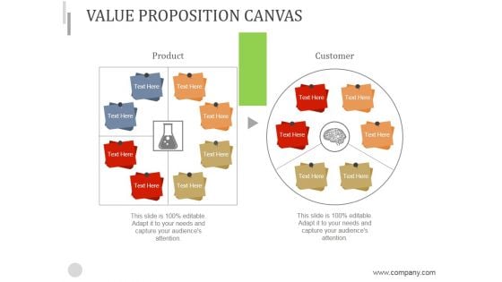 Value Proposition Canvas Ppt PowerPoint Presentation Design Templates