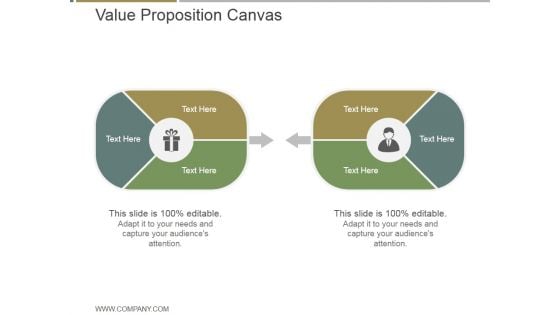 Value Proposition Canvas Ppt PowerPoint Presentation Rules