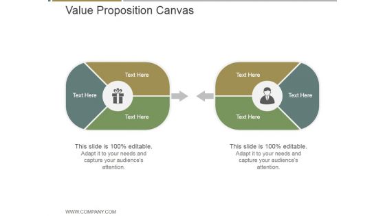 Value Proposition Canvas Ppt PowerPoint Presentation Rules Value Proposition Canvas Ppt PowerPoint Presentation Rules