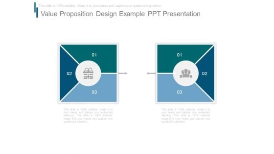 Value Proposition Design Example Ppt Presentation