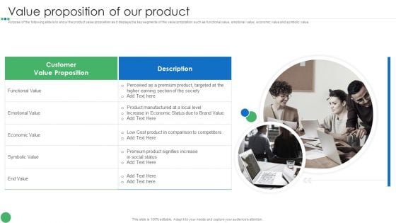Value Proposition Of Our Product Guide To Enhance Organic Growth By Advancing Business Procedures Themes PDF Value Proposition Of Our Product Guide To Enhance Organic Growth By Advancing Business Procedures Themes PDF
