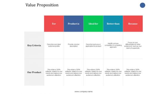 Value Proposition Ppt PowerPoint Presentation Portfolio Master Slide