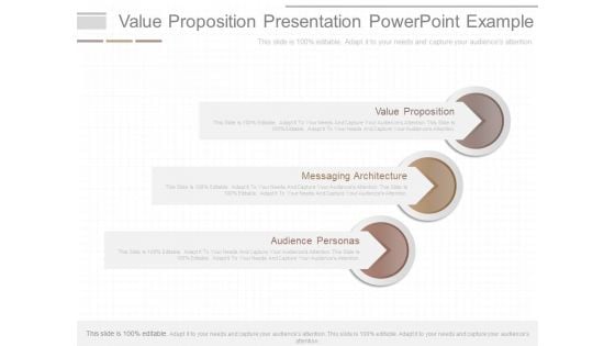 Value Proposition Presentation Powerpoint Example