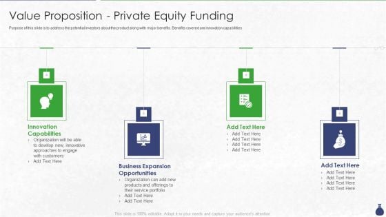 Value Proposition Private Equity Funding Ppt Portfolio Influencers PDF