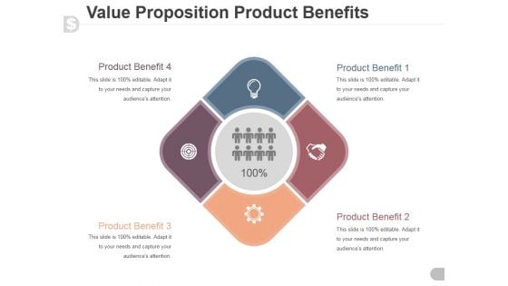 Value Proposition Product Benefits Template 1 Ppt PowerPoint Presentation Slide