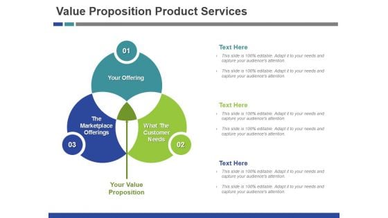 Value Proposition Product Services Template 1 Ppt PowerPoint Presentation Icon Clipart Images