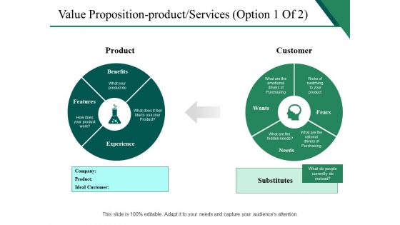 Value Proposition Product Services Template 1 Ppt PowerPoint Presentation Infographic Template Visuals
