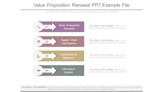 Value Proposition Renewal Ppt Example File