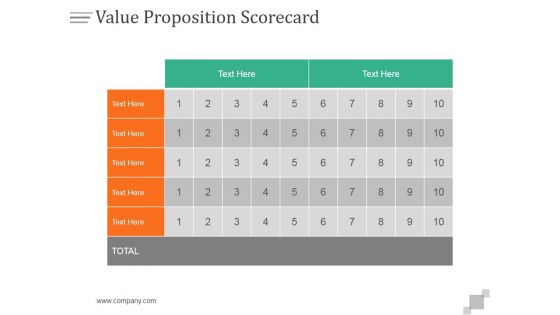Value Proposition Scorecard Ppt PowerPoint Presentation Shapes