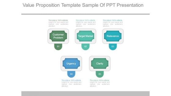 Value Proposition Template Sample Of Ppt Presentation