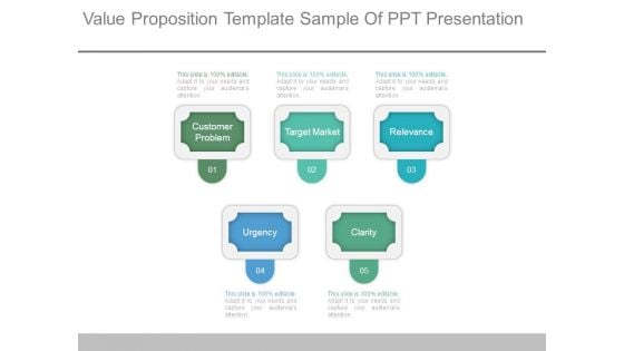 Value Proposition Template Sample Of Ppt Presentation
