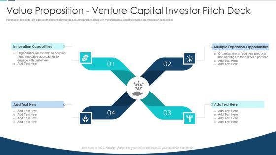 Value Proposition Venture Capital Investor Pitch Deck Professional PDF