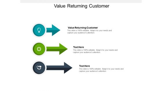 Value Returning Customer Ppt PowerPoint Presentation Outline Professional Cpb