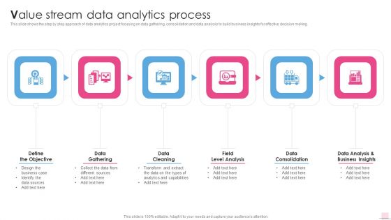 Value Stream Data Analytics Process Business Analysis Modification Toolkit Professional PDF