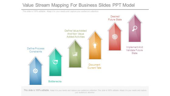Value Stream Mapping For Business Slides Ppt Model