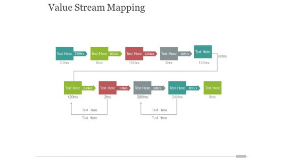 value stream mapping ppt powerpoint presentation portfolio templates