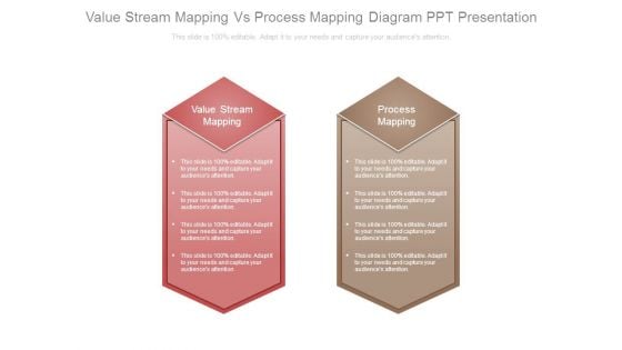 Value Stream Mapping Vs Process Mapping Diagram Ppt Presentation