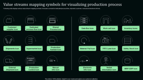 Value Streams Mapping Symbols For Visualizing Production Process Stand Out Digital Supply Chain Tactics Background PDF