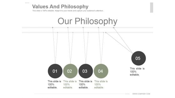 Values And Philosophy Ppt PowerPoint Presentation Portfolio Values And Philosophy Ppt PowerPoint Presentation Portfolio