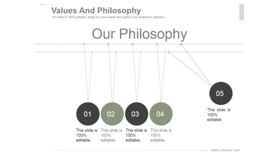 Values And Philosophy Ppt PowerPoint Presentation Portfolio