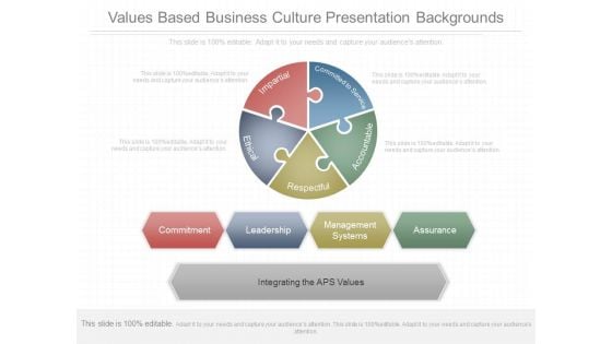 Values Based Business Culture Presentation Backgrounds Values Based Business Culture Presentation Backgrounds