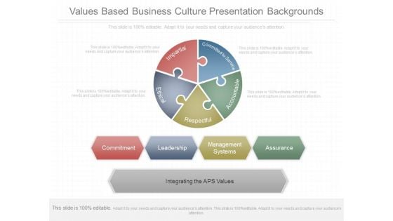 Values Based Business Culture Presentation Backgrounds