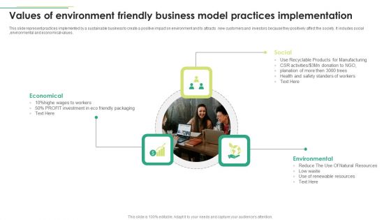 Values Of Environment Friendly Business Model Practices Implementation Guidelines PDF Values Of Environment Friendly Business Model Practices Implementation Guidelines PDF