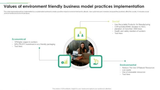 Values Of Environment Friendly Business Model Practices Implementation Guidelines PDF