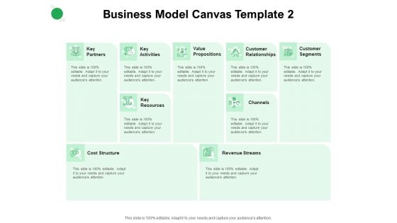 Values Promised By Company Business Model Canvas Cost Ppt Inspiration Graphics Example PDF