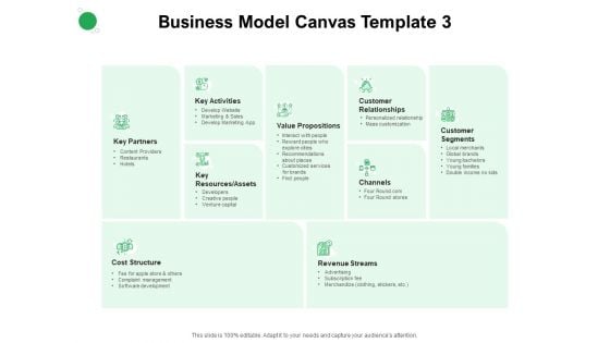 Values Promised By Company Business Model Canvas Develop Ppt Professional Graphics Example PDF