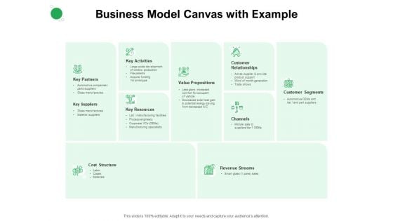 Values Promised By Company Business Model Canvas With Example Ppt Model Layouts PDF